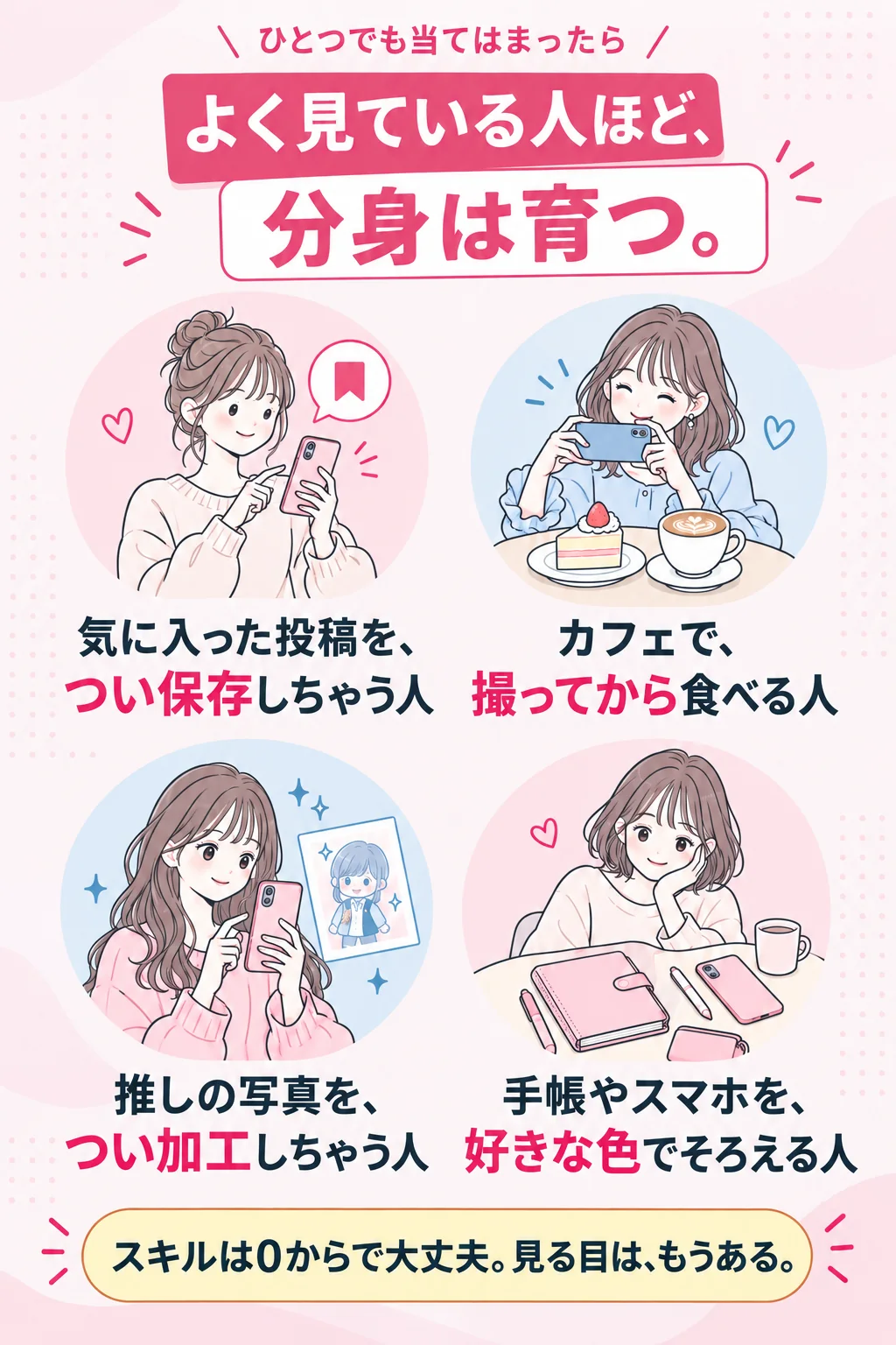 ひとつでも当てはまったら　よく見ている人ほど、分身は育つ。　気に入った投稿を、つい保存しちゃう人　カフェで、撮ってから食べる人　推しの写真を、つい加工しちゃう人　手帳やスマホを、好きな色でそろえる人　スキルは0からで大丈夫。見る目は、もうある。
