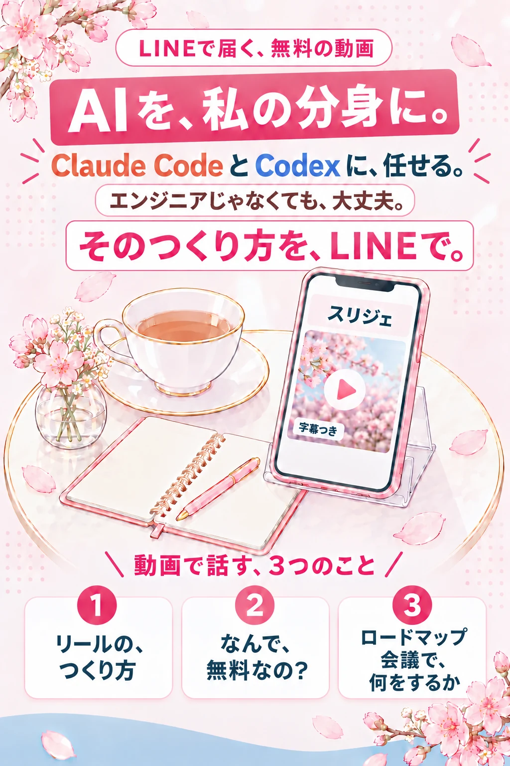 LINEで届く、無料の動画　AIを、私の分身に。　Claude Code と Codex に、任せる。　エンジニアじゃなくても、大丈夫。　そのつくり方を、LINEで。　動画で話す、3つのこと　1 リールの、つくり方　2 なんで、無料なの？　3 ロードマップ会議で、何をするか　字幕つき　(絵: カフェのテーブルに立てたスマホに、スリジェから字幕つきの動画が届いている)