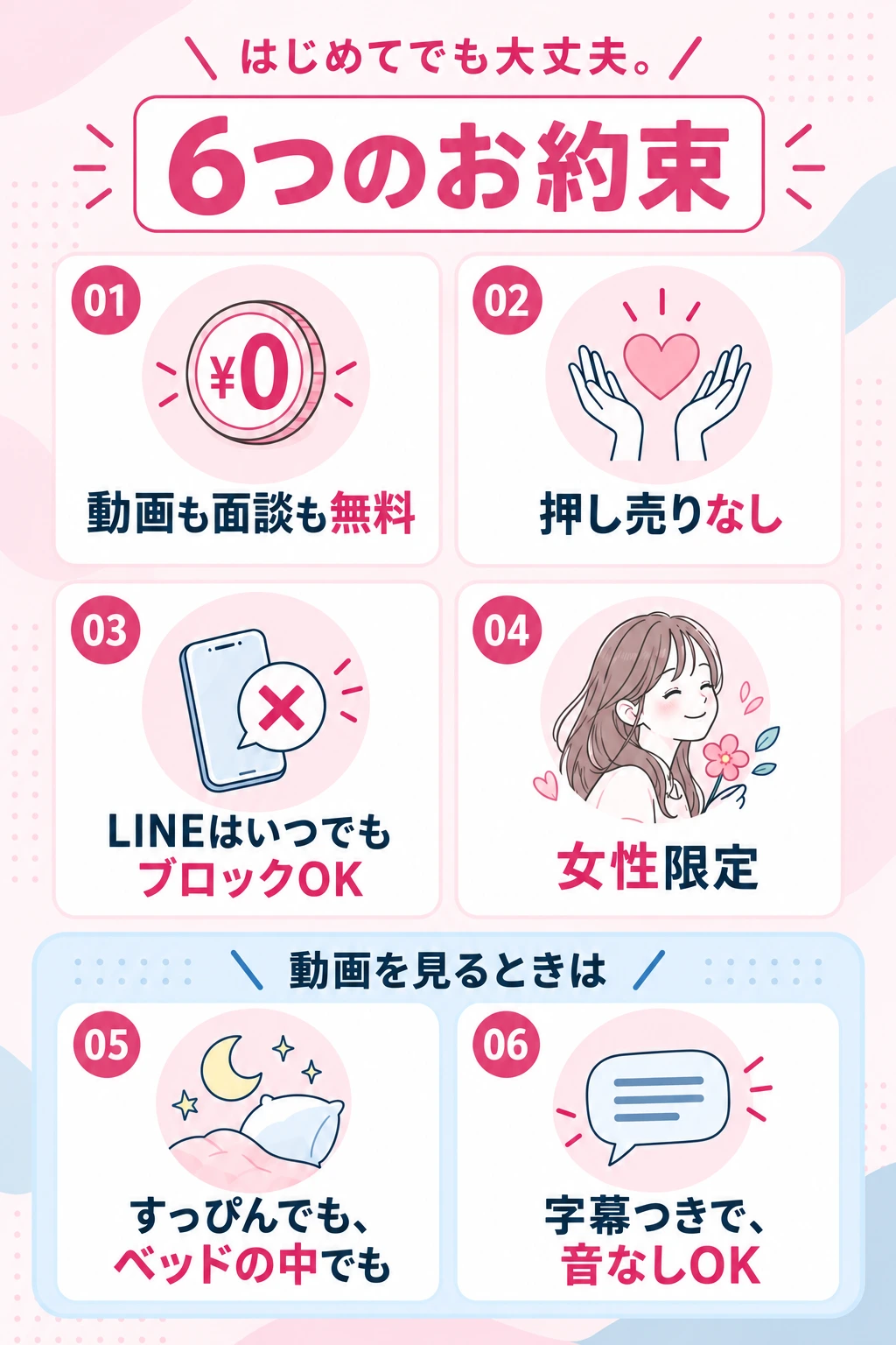 はじめてでも大丈夫。6つのお約束　01 動画も面談も無料　02 押し売りなし　03 LINEはいつでもブロックOK　04 女性限定　動画を見るときは：05 すっぴんでも、ベッドの中でも　06 字幕つきで、音なしOK