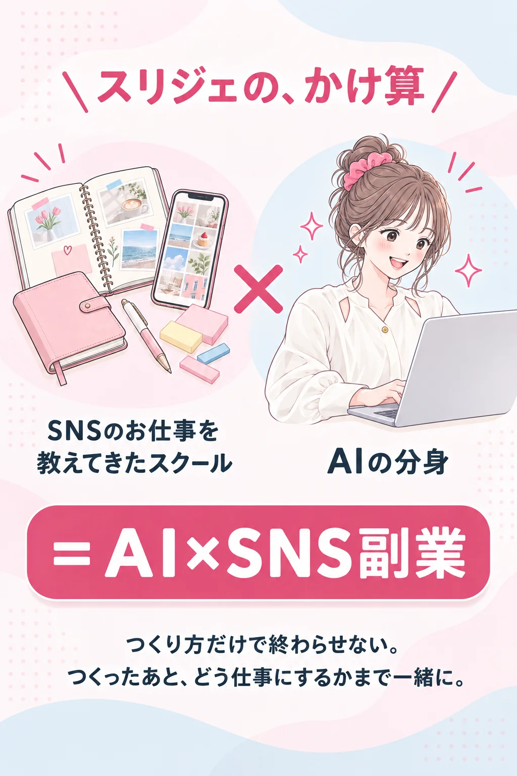 スリジェの、かけ算　SNSのお仕事を教えてきたスクール × AIの分身 = AI×SNS副業　つくり方だけで終わらせない。つくったあと、どう仕事にするかまで一緒に。